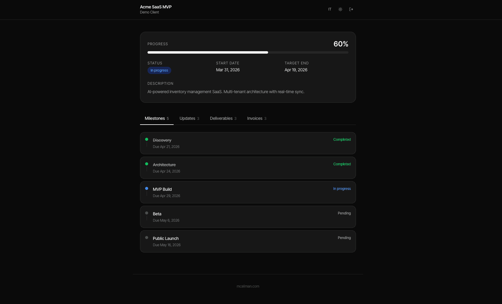 mcaliman backoffice — admin dashboard and client portal screenshot